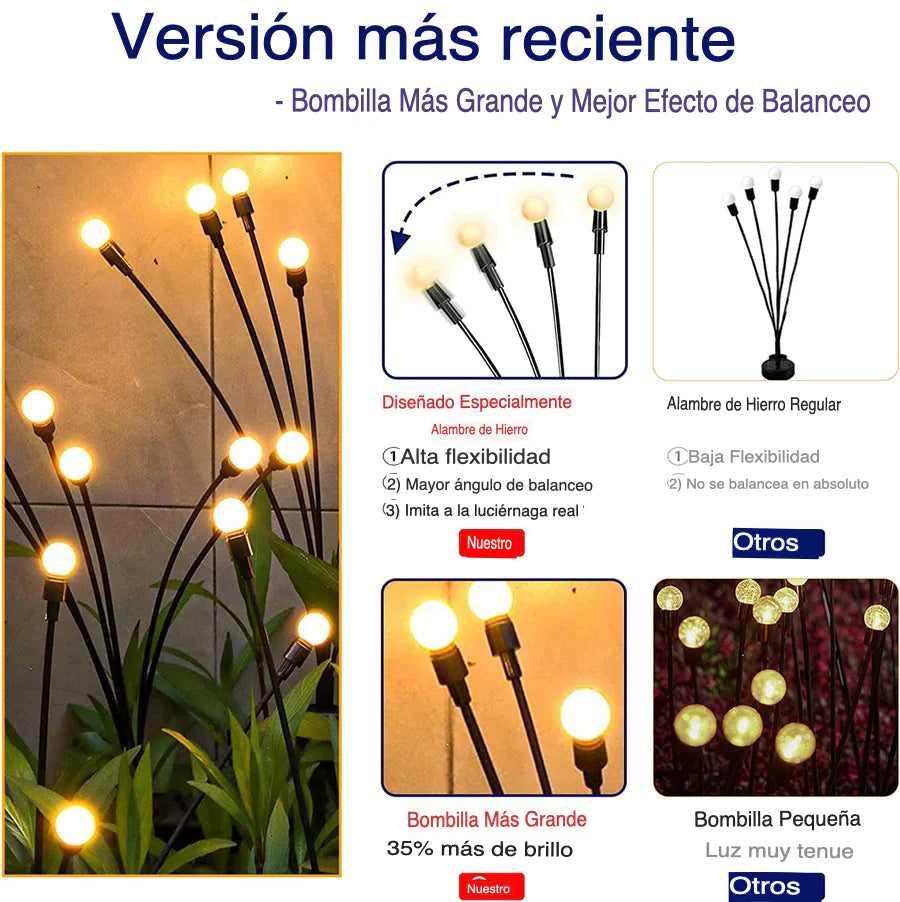 Ulex™ Luces Luciérnagas Solares