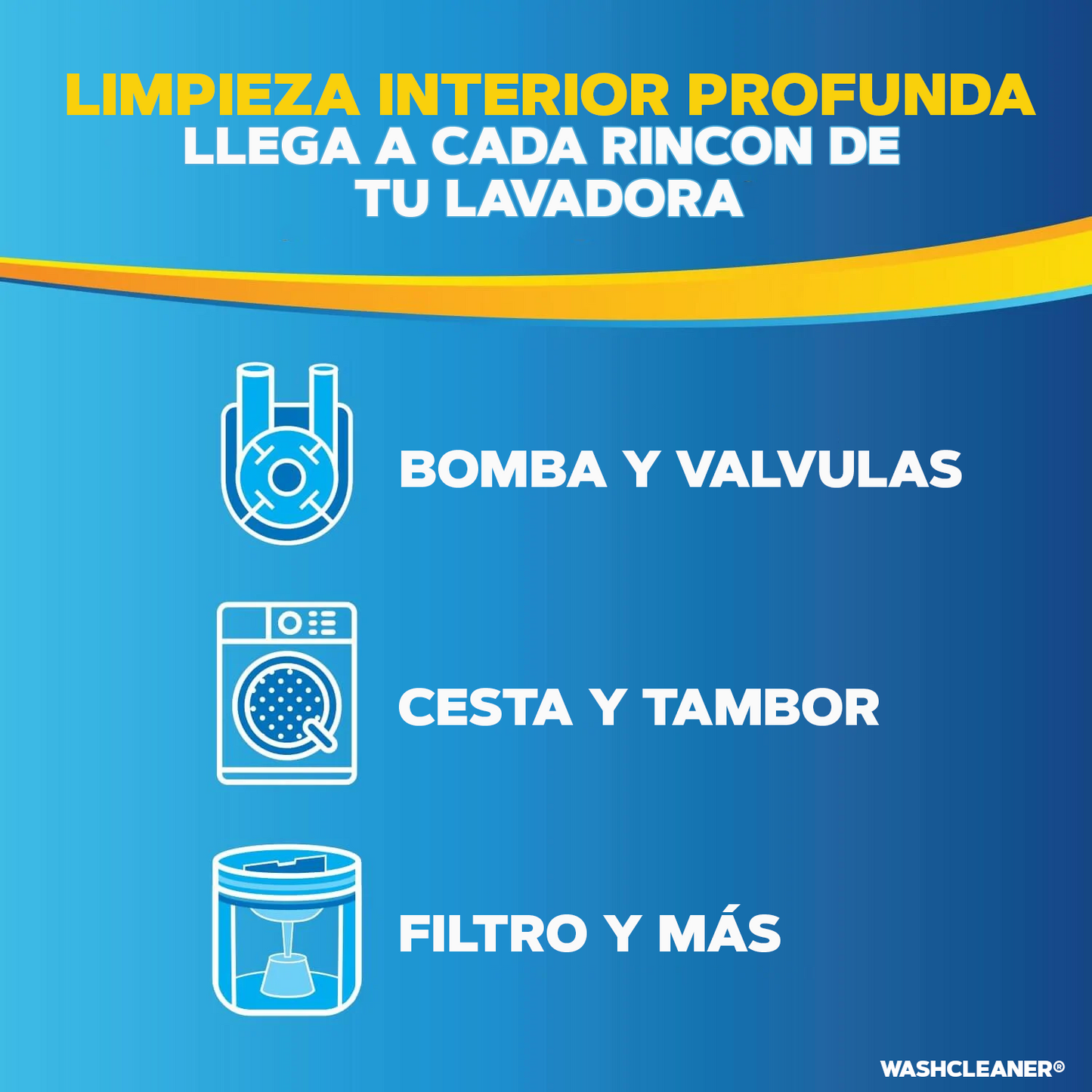 LIMPIADOR DE LAVADORA - WASHCLEANER (24 cápsulas)